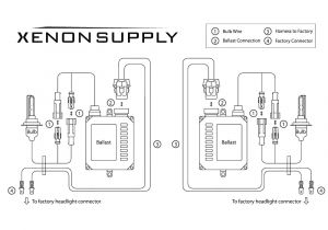 Xentec Hid Wiring Diagram Hid Kit Wiring Diagram Wiring Diagram toolbox Xentec Hid Wiring Diagram Hid Kit Wiring Diagram Wiring Diagram toolbox