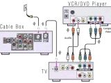 Xfinity X1 Wiring Diagram Cable Box Wiring Diagram Data Schematic Diagram