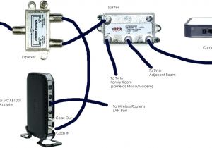 Xfinity X1 Wiring Diagram Cable Box Wiring Diagram Wiring Diagram Xfinity X1 Wiring Diagram Cable Box Wiring Diagram Wiring Diagram