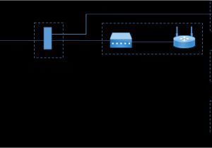 Xfinity X1 Wiring Diagram X1 Wiring Diagram Wiring Diagram Ebook Xfinity X1 Wiring Diagram X1 Wiring Diagram Wiring Diagram Ebook