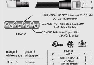 Xlr Connector Wiring Diagram Cat 5 Wire Diagram Cat 5 Wiring Diagram Wall Jack Best 3 5 Mm Stereo