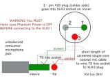 Xlr Mic Wiring Diagram Xlr Wiring Code Wiring Diagrams for