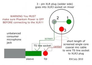 Xlr Mic Wiring Diagram Xlr Wiring Code Wiring Diagrams for Xlr Mic Wiring Diagram Xlr Wiring Code Wiring Diagrams for