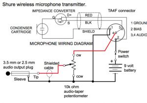 Xlr Mic Wiring Diagram Xlr Wiring Diagram Lable Wiring Diagram Xlr Mic Wiring Diagram Xlr Wiring Diagram Lable Wiring Diagram