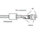 Xlr to Phono Wiring Diagram Audio Jack to Rca Plug Wiring Jnvalirajpur Com Xlr to Phono Wiring Diagram Audio Jack to Rca Plug Wiring Jnvalirajpur Com