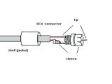 Xlr to Phono Wiring Diagram Audio Jack to Rca Plug Wiring Jnvalirajpur Com