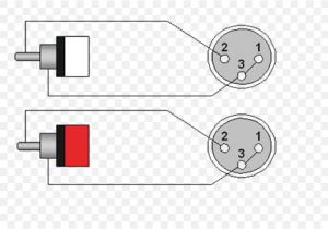 Xlr to Phono Wiring Diagram Rca Wiring Diagram Wiring Diagram Xlr to Phono Wiring Diagram Rca Wiring Diagram Wiring Diagram