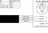 Xlr Wiring Diagram Balanced Connector Pinout Drawings Clark Wire Cable
