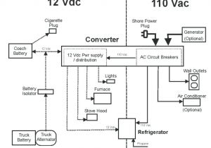 Xs650 Chopper Wiring Diagram Installtrailerwiring2001dodgedakota118329644jpg Wiring Diagram for You Xs650 Chopper Wiring Diagram Installtrailerwiring2001dodgedakota118329644jpg Wiring Diagram for You