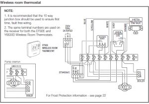 Y Plan Wiring Diagram with Pump Overrun Honeywell S Plan Wiring Diagram Wiring Diagram