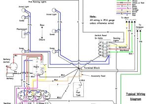 Yacht Wiring Diagram Boat Schematics Wiring Diagram Yacht Wiring Diagram Boat Schematics Wiring Diagram