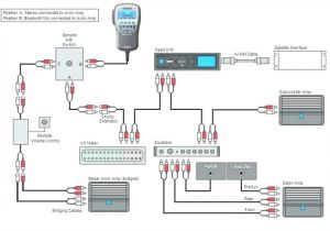 Yacht Wiring Diagram Boat Schematics Wiring Diagram Yacht Wiring Diagram Boat Schematics Wiring Diagram
