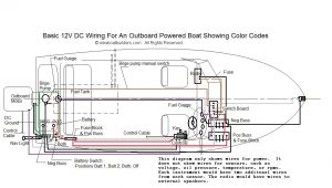 Yacht Wiring Diagram Boat Schematics Wiring Diagram