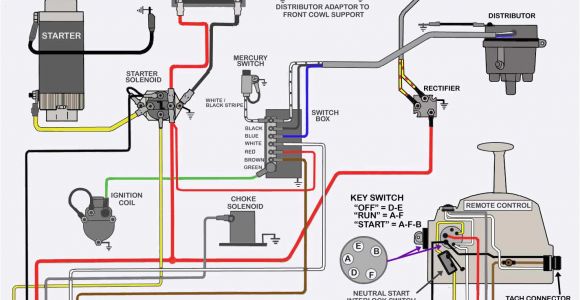 Yamaha 703 Remote Control Wiring Diagram Wiring Diagram Mercury Remote Control Wiring Diagram today