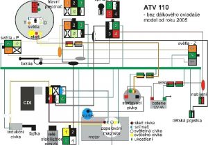Yamaha atv Wiring Diagram Wiring Diagram 2001 Yamaha Kodiak Wiring Diagram Center