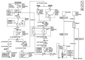 Yamaha Fz1 Wiring Diagram Starter Wiring Diagram Ls2 Wiring Diagrams Bib
