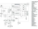 Yamaha Fz1 Wiring Diagram Yamaha 300 Wiring Diagram Wiring Diagram Centre