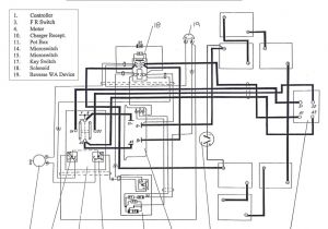 Yamaha G1 Gas Wiring Diagram Wiring Diagram for Yamaha Golf Cart Schematic Diagram Yamaha G1 Gas Wiring Diagram Wiring Diagram for Yamaha Golf Cart Schematic Diagram