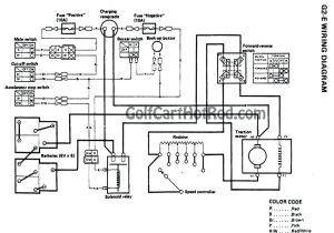 Yamaha G14 Golf Cart Wiring Diagram Electric Cart Wiring Diagram Electrical Schematic Wiring Diagram