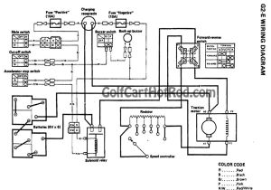 Yamaha G14 Wiring Diagram Ezgo Resistor Coil Cart Wiring Diagram Wiring Diagrams Second Yamaha G14 Wiring Diagram Ezgo Resistor Coil Cart Wiring Diagram Wiring Diagrams Second