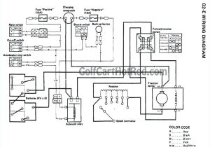 Yamaha G19e Wiring Diagram Wiring Diagram for Yamaha Golf Cart Schematic Diagram Yamaha G19e Wiring Diagram Wiring Diagram for Yamaha Golf Cart Schematic Diagram