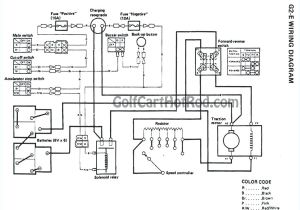 Yamaha G19e Wiring Diagram Wiring Diagram for Yamaha Golf Cart Schematic Diagram