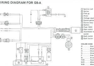 Yamaha G19e Wiring Diagram Yamaha Golf Cart Light Wiring Diagram Wiring Diagram Yamaha G19e Wiring Diagram Yamaha Golf Cart Light Wiring Diagram Wiring Diagram