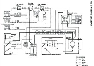 Yamaha G29 Wiring Diagram Yamaha J55 Golf Cart Clutch Diagram Wiring Diagrams Value