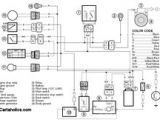 Yamaha Gas Golf Cart Wiring Diagram 10 Best Golf Cart Wiring Diagrams Images In 2017 Electric Vehicle