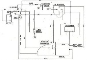 Yamaha Gas Golf Cart Wiring Diagram Ezgo 36 Volt Wiring Diagram Wiring Diagram Centre