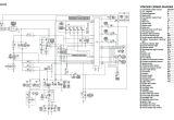 Yamaha Kodiak 400 Wiring Diagram Yamaha Wiring Symbols Wiring Diagram Img