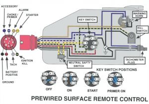 Yamaha Outboard Ignition Switch Wiring Diagram Wiring Yamaha Diagram Switch Ignition Ttr225r Wiring Diagram Completed Yamaha Outboard Ignition Switch Wiring Diagram Wiring Yamaha Diagram Switch Ignition Ttr225r Wiring Diagram Completed