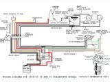 Yamaha Outboard Wiring Harness Diagram Wiring Yamaha Outboard Yamaha Outboard Main Engine Wiring Harness