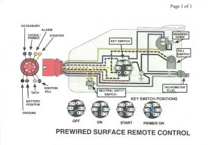 Yamaha R6 Ignition Wiring Diagram 1989 Omc 305 Inboard Wiring Diagram Wiring Diagram Pos