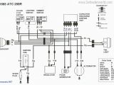 Yamaha R6 Ignition Wiring Diagram Yamaha Fuse Box Diagram Wiring Diagram Page