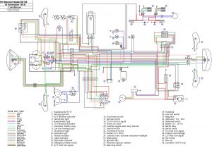 Yamaha Sr250 Wiring Diagram Yamaha 433 Wiring Diagram Wiring Diagram