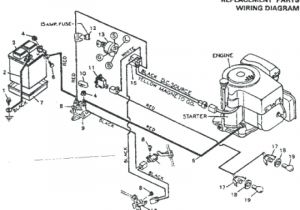 Yard Machine Riding Lawn Mower Wiring Diagram Lawn Mower Paintings Search Result at Paintingvalley Com Yard Machine Riding Lawn Mower Wiring Diagram Lawn Mower Paintings Search Result at Paintingvalley Com