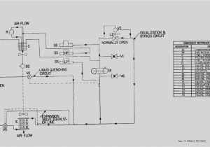 York Hvac Wiring Diagrams York Ac Schematics Y14 Wiring Diagram Name