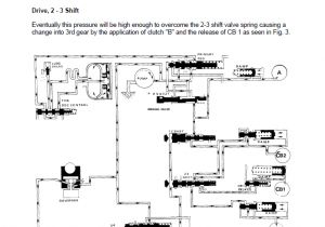 Zf Ecomat 2 Wiring Diagram Zf Ecomat 2 Wiring Diagram Luxury Zf Friedrichshafen Wire Diagram