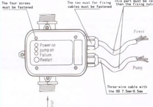 Zf Ecomat 2 Wiring Diagram Zf Ecomat 2 Wiring Diagram Luxury Zf Friedrichshafen Wire Diagram