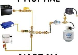 Zig Cf8 Wiring Diagram 8 Best Van Electrics Images In 2015 Caravan Camper Trailers