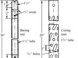 Zig Cf8 Wiring Diagram Hand and Power Driven Portable Drills Springerlink