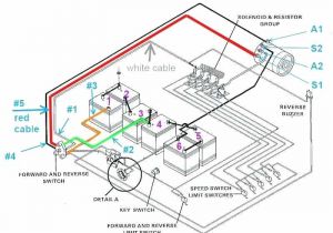 Zone Golf Cart Wiring Diagram Zone Golf Cart Battery Wiring Diagram Golf Cart Golf Cart Hd Images