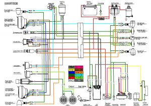 Zongshen 250 atv Wiring Diagram Kinroad 250 Wiring Diagram Wiring Diagram Compilation
