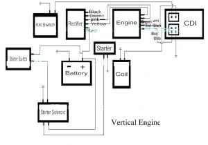 Zongshen 250 atv Wiring Diagram Zongshen 250cc Wiring Diagram Full Size Of Rm Wiring Diagram Cc Zongshen 250 atv Wiring Diagram Zongshen 250cc Wiring Diagram Full Size Of Rm Wiring Diagram Cc